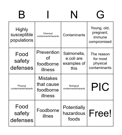 Foodborne ILlness Vocab Bingo Card