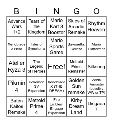 Nintendo Direct Bingo Card