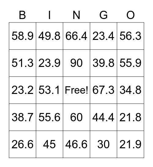 Trig Bingo Card