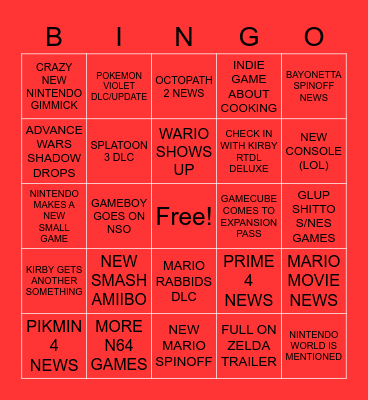 DIRECT PREDICTIONS Bingo Card