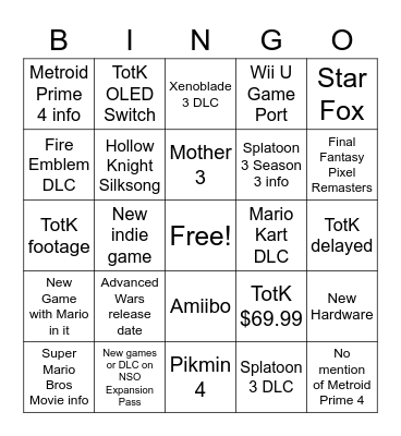 February 2023 Nintendo Direct Bingo Card