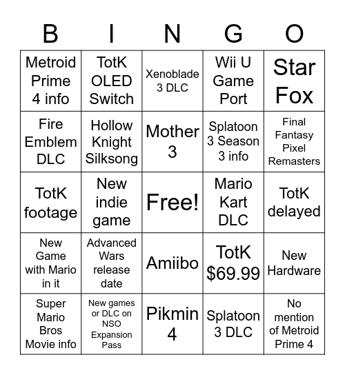 February 2023 Nintendo Direct Bingo Card