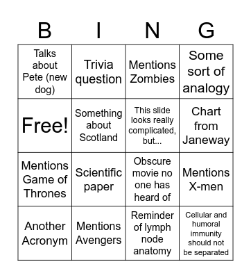 Dr. McSorley Bingo Card