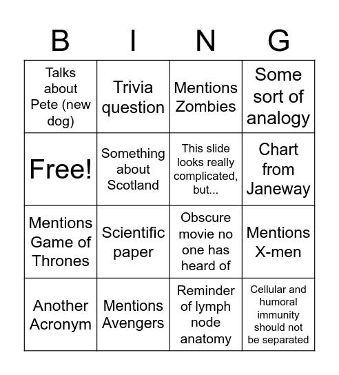 Dr. McSorley Bingo Card