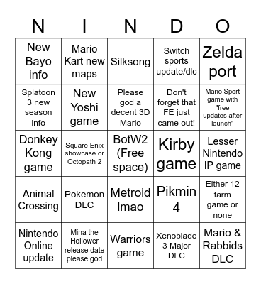 Nintendo Direct 2/8/2023 Bingo Card