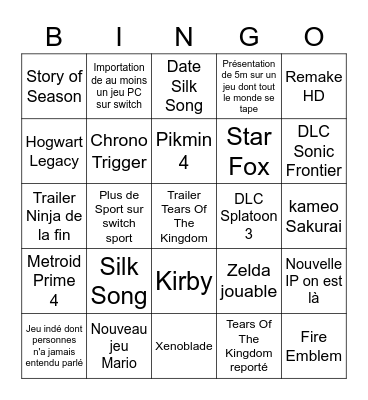 Bingo Nintendo Direct 8 February Bingo Card