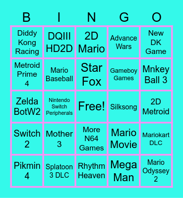 Nintendo Direct Bingo Card