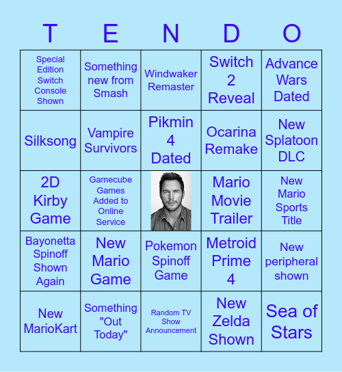 Nintendo Direct 2/8/2023 Bingo Card