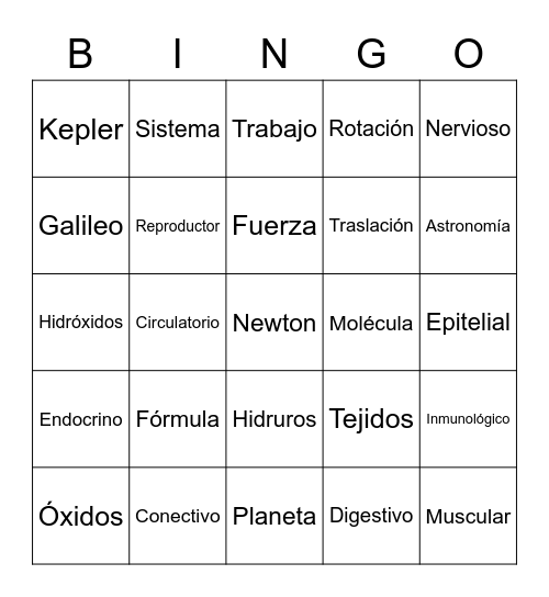 BIOLOGÍA Bingo Card