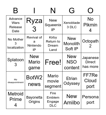 Nintendo Direct 2/8/2023 Bingo Card