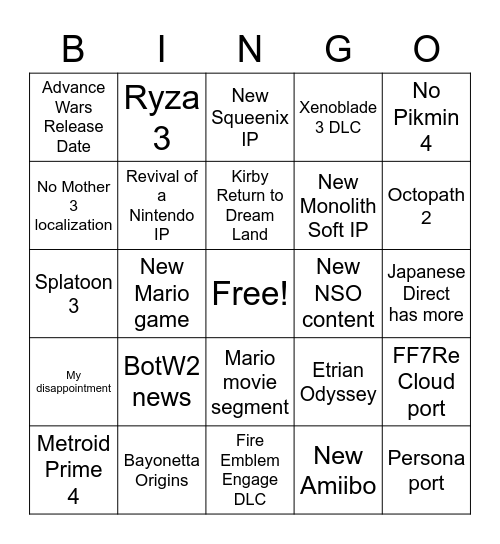 Nintendo Direct 2/8/2023 Bingo Card