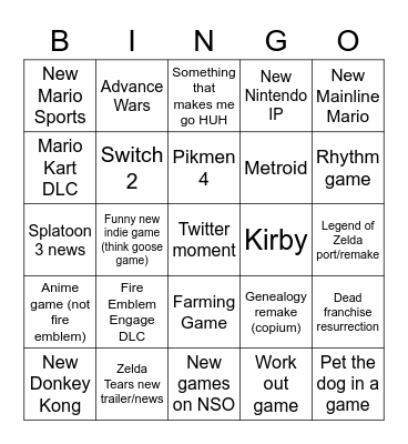 Nintendo Direct Feb 2023 Bingo Card