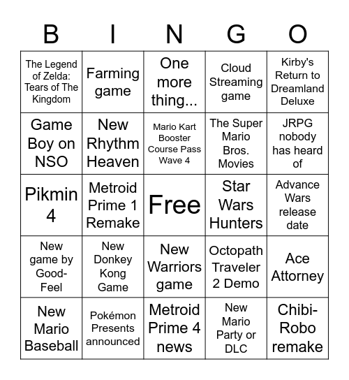 Nintendo Direct Bingo Card