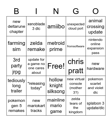 Nintendo Direct 2/8/23 Bingo Card