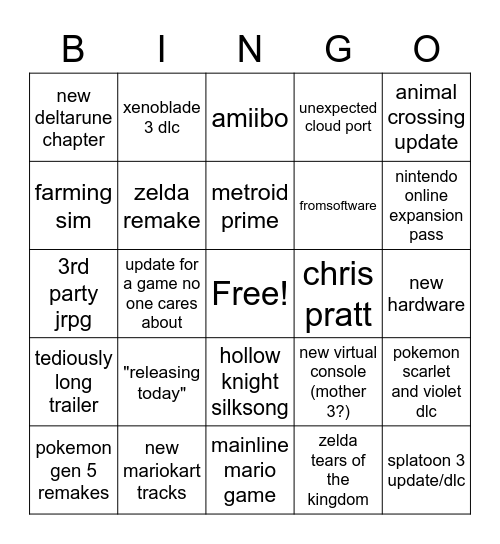 Nintendo Direct 2/8/23 Bingo Card