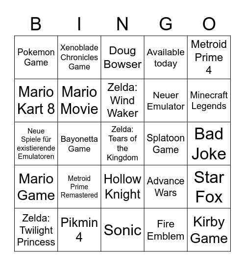 Nintendo Direct | 02.08.23 Bingo Card