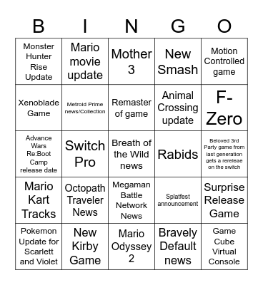 Nintendo Direct 2/8/23 Bingo Card