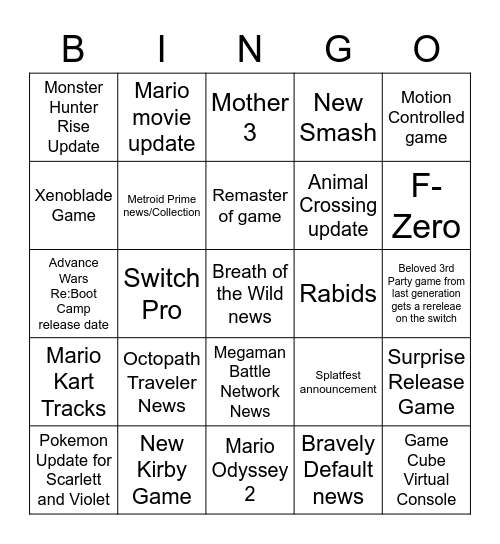 Nintendo Direct 2/8/23 Bingo Card