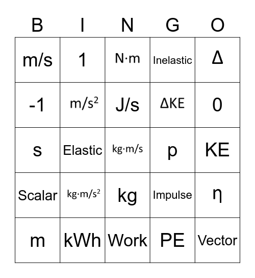 Units and Symbols Review Bingo Card