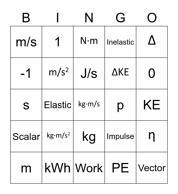 Units and Symbols Review Bingo Card
