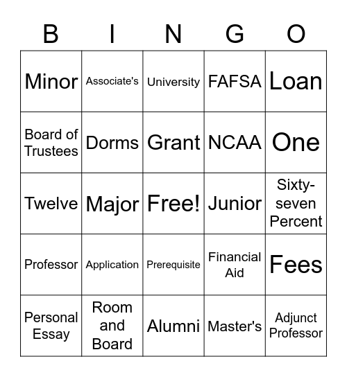College Term Bingo Card
