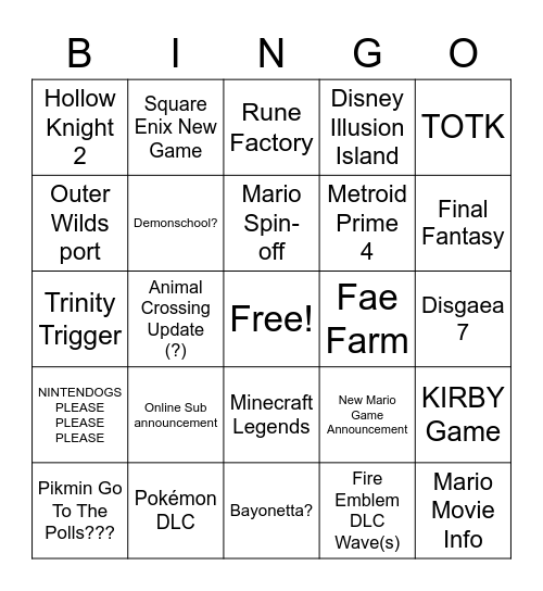 Nintendo Direct Bingo Card Bingo Card