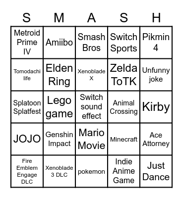 Nintendo Direct 2.8.2023 Bingo Card