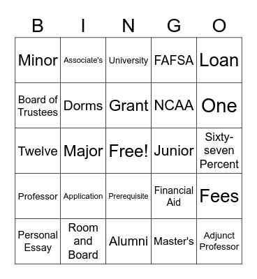 College Term Bingo Card
