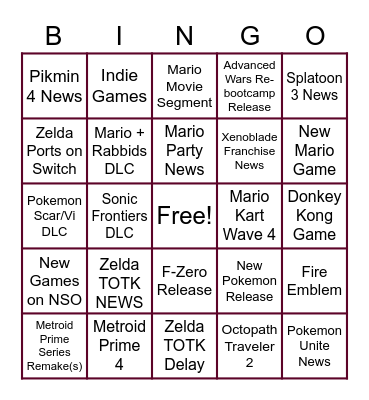 Nintendo Direct 2.8.2023 Bingo Card