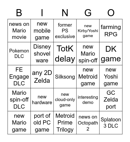 Nintendo Direct February 8th 2023 Bingo Card