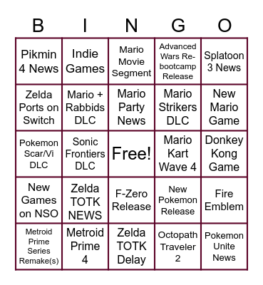 Nintendo Direct 2.8.2023 Bingo Card