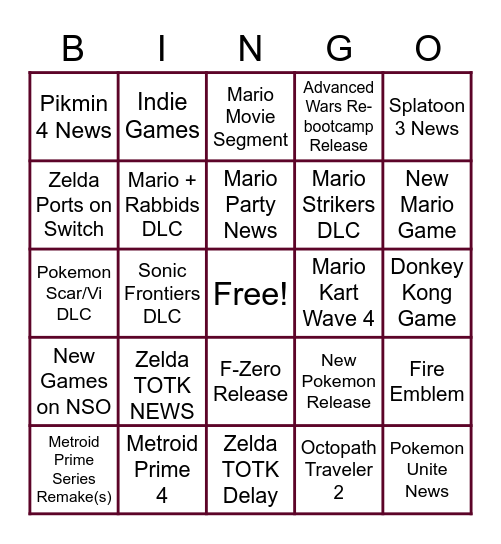 Nintendo Direct 2.8.2023 Bingo Card