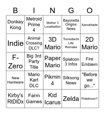 Nintendo Direct Bingo Card