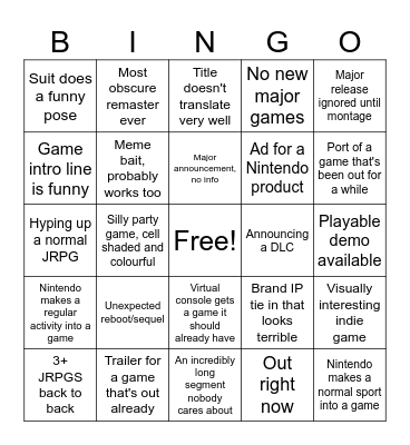 Nintendo Direct Bingo Card