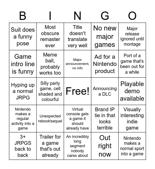 Nintendo Direct Bingo Card