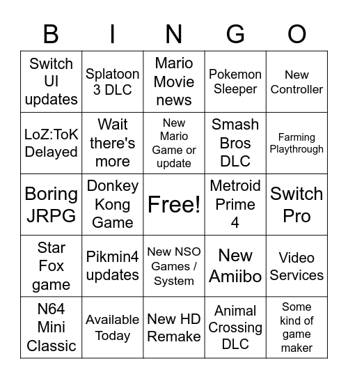 Nintendo 2/8/23 Direct Bingo Card