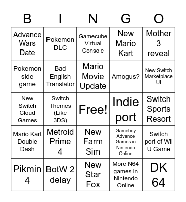 Nintendo Direct Feb 8 2023 Bingo Card