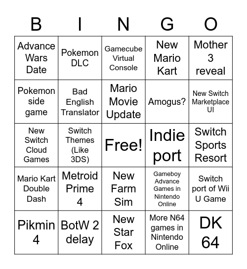 Nintendo Direct Feb 8 2023 Bingo Card