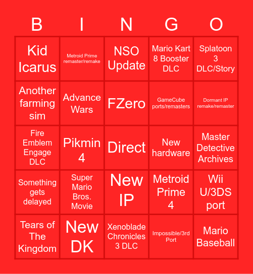 Nintendo Direct 2/8 Bingo Card