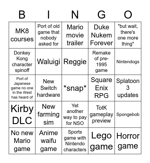 Nintendo Direct Bingo Card