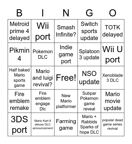 Nintendo direct content Bingo Card