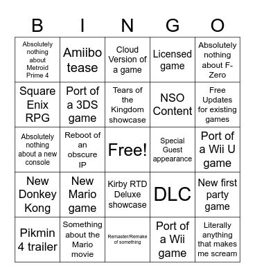 Nintendo Direct 2/8/2023 Bingo Card