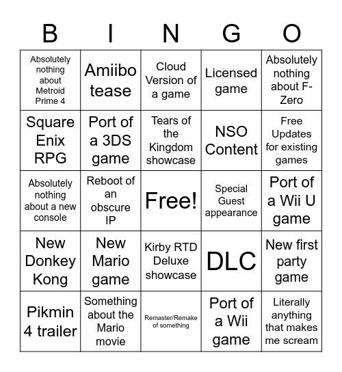 Nintendo Direct 2/8/2023 Bingo Card