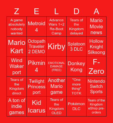 Nintendo Direct 02/08/2023 Bingo Card