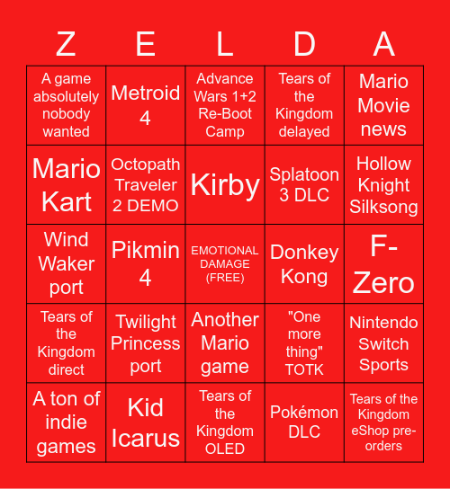 Nintendo Direct 02/08/2023 Bingo Card