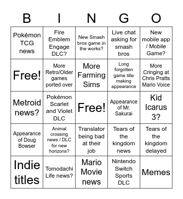 Nintendo Direct 2/8/2023 Bingo Card