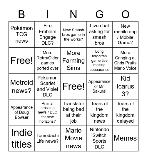 Nintendo Direct 2/8/2023 Bingo Card