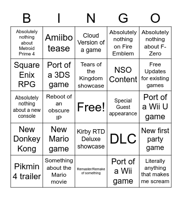 Nintendo Direct 2/8/2023 Bingo Card