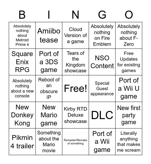 Nintendo Direct 2/8/2023 Bingo Card