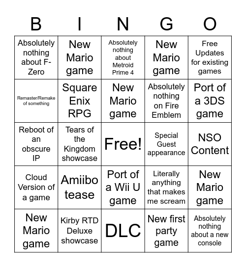 Nintendo Direct 2/8/2023 Bingo Card